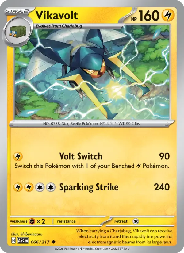 Vikavolt 066