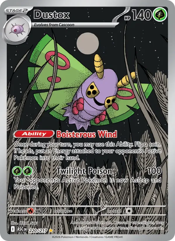 Dustox 220