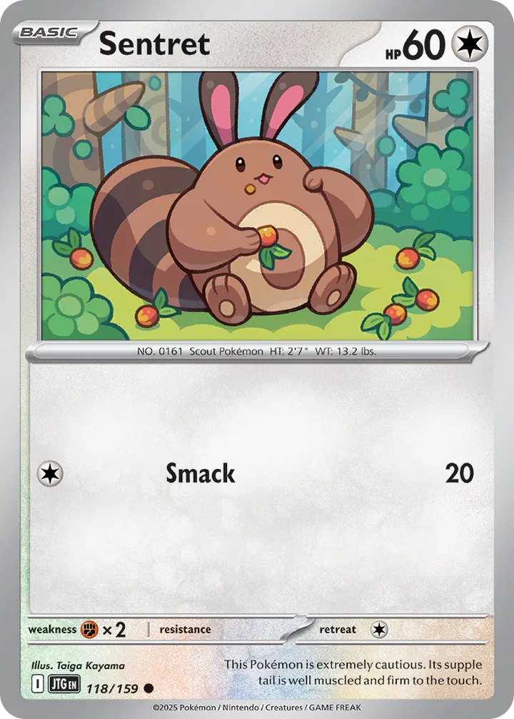 Sentret 118